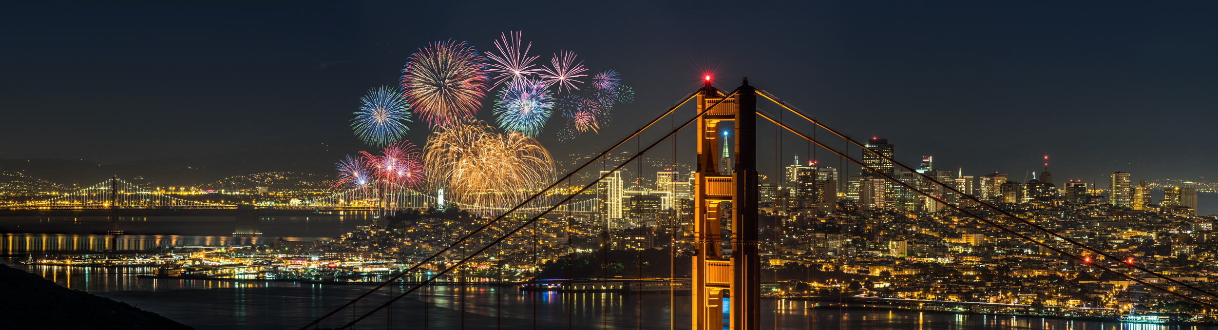 Marin Headlands Golden Gate Bridge San Francisco Bay Area California Oakland East Bay Fireworks New Years Eve Panorama Fine Art Landscape Photography Mark Lilly